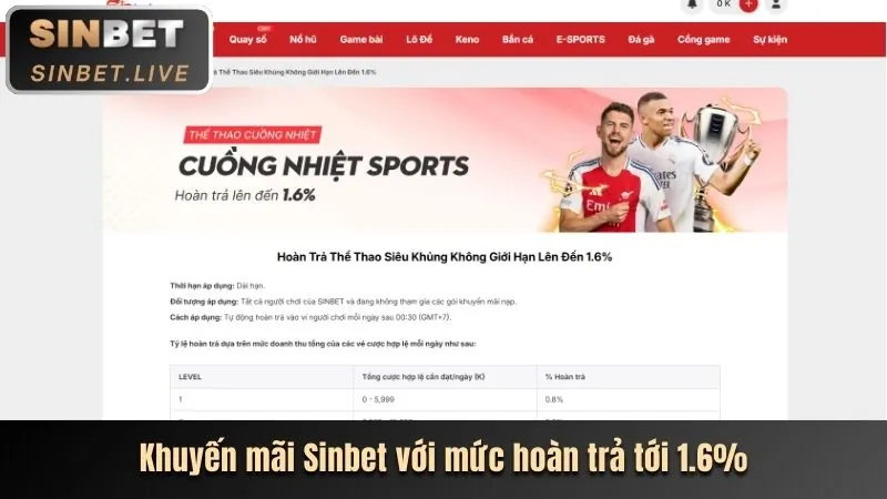Trò chơi nổ hũ VIP với cơ hội trúng jackpot lớn